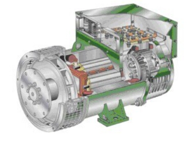 礼纪镇发电机内部结构图
